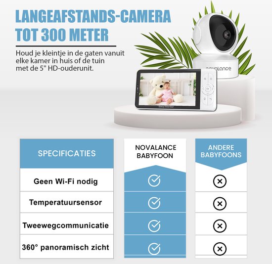 Novalance - Baby Monitor Wifi - Baby Monitor avec caméra - Baby Monitor avec écran 5 pouces - Berceuses - Détecteurs intelligents