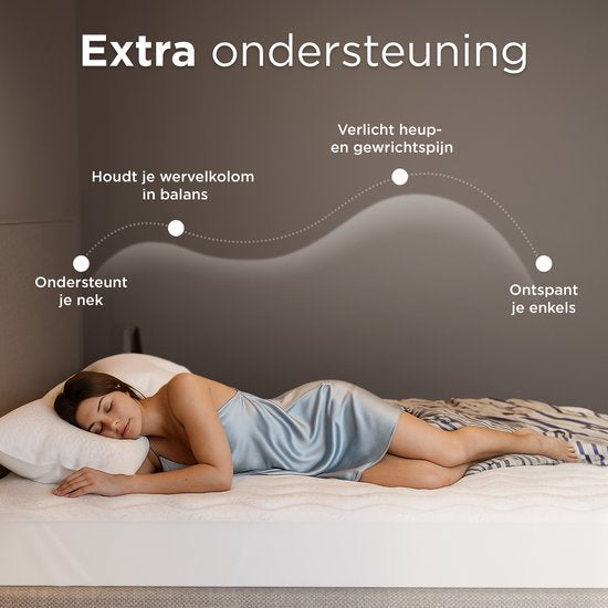 CozySense® Topper 140x200 - Surmatelas - Matelas de terrasse - 3 couches de confort - Mousse à mémoire de forme avec gel - 3 cm - élastiques de maintien 360