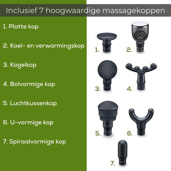 Beurer MG 195 HOT & COLD Limited Edition 25 Pistolet de massage - Chauffe et refroidit les muscles - 7 accessoires inclus - 9 niveaux d'intensité - Batterie puissante - Utilisation sans fil - 3 ans de garantie - Bordeaux/noir