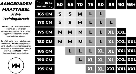 MW® - Pantalon de survêtement homme - Pantalon de survêtement homme - Pantalon de sport long - Pantalon à poches - Taille M