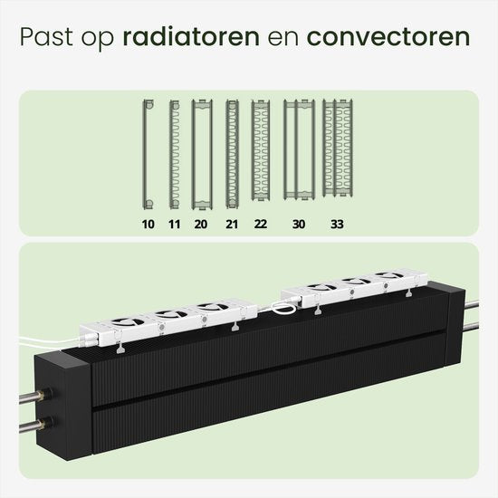 SpeedComfort Radiator Fan Expansion Set - Efficacité énergétique - Réchauffe deux fois plus vite - Jusqu'à 22% d'économie d'énergie - Simple à installer - Silencieux - Produit hollandais - Blanc