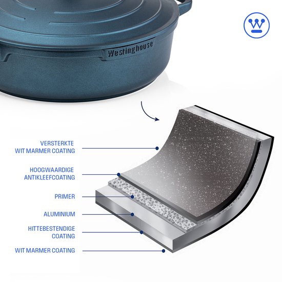 Casserole Westinghouse Performance - Ø28 cm - Couvercle inclus - Plaque à induction - Bleu