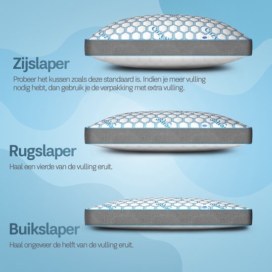 CozySense® PolarGel Pillow - Oreiller contre les douleurs cervicales - Oreiller de sommeil - Coussin Coolgel - Mousse à mémoire de forme remplissable - Dormir sur le côté, sur le dos et sur le ventre