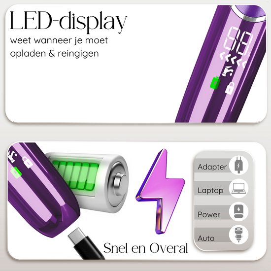 Tondeuse bikini 4 en 1 - Sansbeauté® - Visage - Aisselles - Jambes - Maillot - Tondeuse à sourcils - Epilation visage femmes - Zone intime - Ladyshaves Bikini - Epilateur électrique