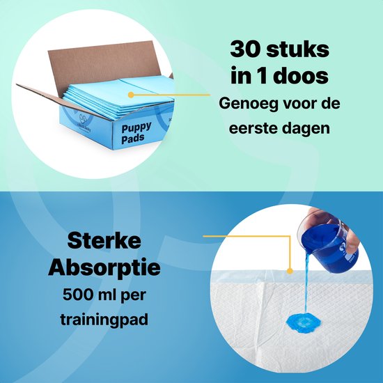 Jake and Jacky 30 Puppy Training Pads 60 x 90 cm - with Adhesive Strip - Sleep Training Dog - Dog Toilet - Pee Pads Dog - Extra Large