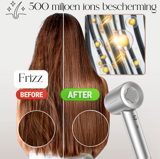 Sansbeauté® Sèche-cheveux avec diffuseur - Boucles - 110 000 tr/min - Sèche-cheveux ionique avec brosse - 3 étapes - 3 accessoires - Sèche-cheveux de voyage - Coolshot - Sèche-cheveux avec diffuseur - Sèche-cheveux - 2000W - EssentiaPRO®.
