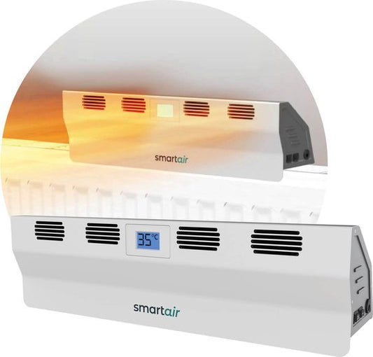Ventilateur de radiateur – SmartAir Boost – Portable – Économie d’énergie – 2 vitesses – LED – 41 cm – Noir