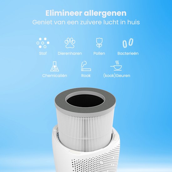 Auronic HEPA13 Filter Fresh Pro - Filtre à charbon - Convient pour AU1003285 + AU1003286