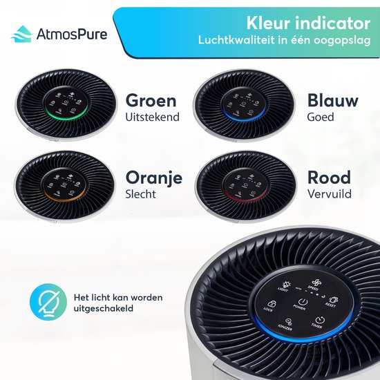 AtmosPure® CleanAir Air Purifier - Purificateur d'air avec filtre HEPA 13 + filtre à charbon remplaçable - CADR 250 m³/h - Blanc - Pour 97 m² - Lutte contre les acariens, le rhume des foins, les allergies, -3 modes + mode sommeil silencieux - Capteur de q