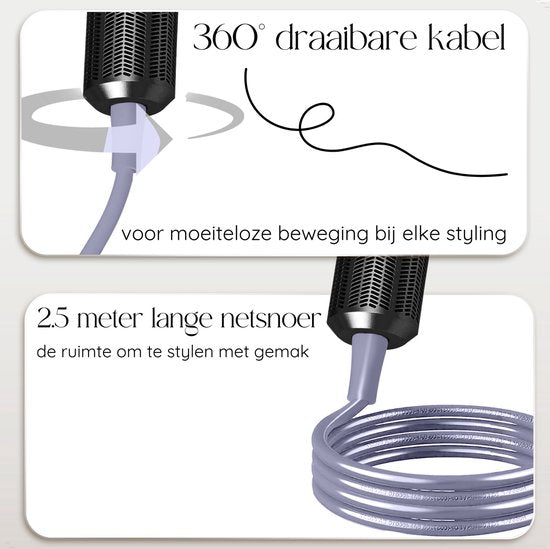 Sansbeauté® Sèche-cheveux avec diffuseur - Boucles - 110 000 tr/min - Sèche-cheveux ionique avec brosse - 3 niveaux - 3 accessoires - Sèche-cheveux de voyage - Coolshot - Sèche-cheveux avec diffuseur - Sèche-cheveux - 2000W - EssentiaPRO®.