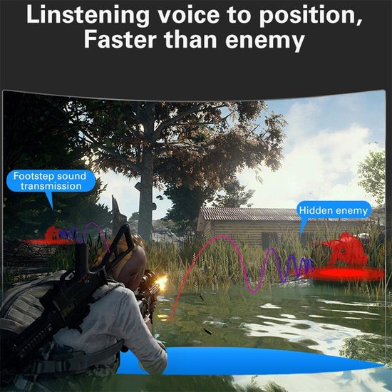 AULA G91 USB Gaming headset - 7.1 Surround Sound - Casque PS4 / PS5 - Noir