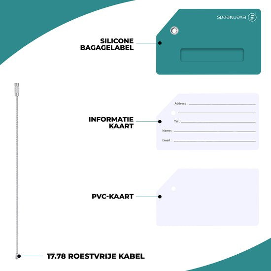EverNeeds Etiquette de bagage - Silicone - Etiquette de bagage pour valises - Etiquettes de bagage - Menthe - 5 pièces