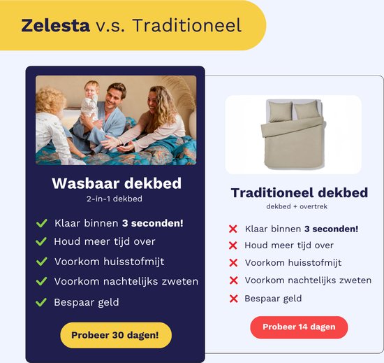 Zelesta® Royalbed Tender Grey & Cream 200x200cm - Couette sans housse - 30 jours de sommeil à l'essai - Couette sans housse lavable - Couette imprimée - Couette d'été et d'hiver toute l'année