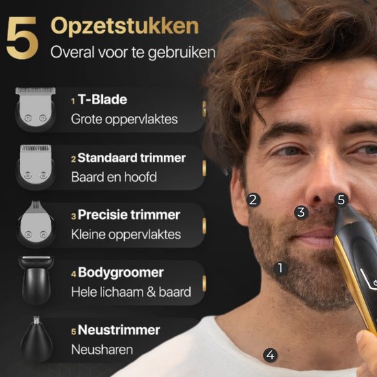 Wellshave 5 in 1 Beard Trimmer Men Pro - Tondeuse barbe et corps