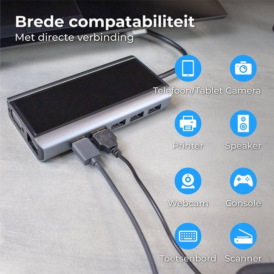 Nuvance - 13 in 1 Docking Station Laptop - USB C Hub - USB Splitter - USB Hub 3.0 - HDMI, VGA, Network, AUX et TF/SD - Docking station
