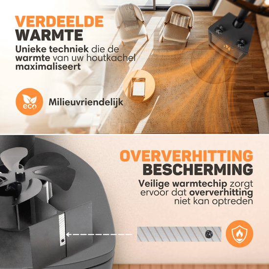 Vulpes Goods® Tech - Ventilateur de poêle à bois - Ventilateur de cheminée - Ecofan - Ventilateur de chaleur - 6 pales - Thermomètre, chiffon et gant inclus - version PRO