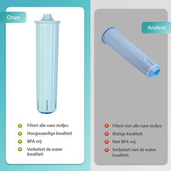 Saaf Filtre pour Jura - 1 pièce - Claris Blue - 71311 - 67007 - Impressa Micro Giga C F J Z - Filtre à calcaire et à eau