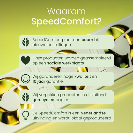 SpeedComfort Radiator Fan Mono Set - Efficacité énergétique - Réchauffement 2x plus rapide - Jusqu'à 22% d'économie d'énergie - Simple à installer - Silencieux - Produit hollandais - Blanc