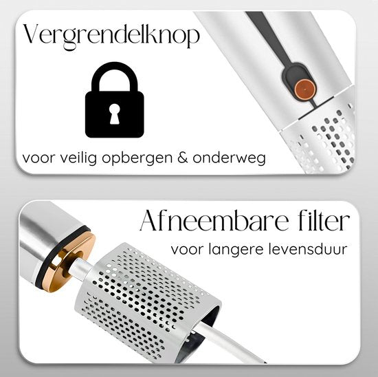 Lisseur & Sèche-Cheveux - Sansbeauté® - 2-en-1 - 80°C à 140°C - Souffle froid - Blanc