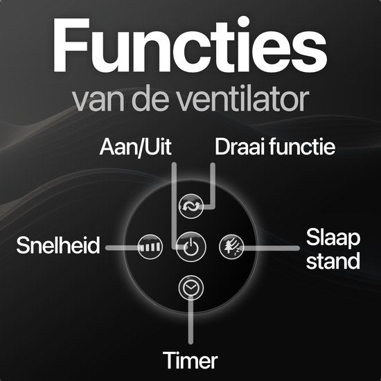 KRAFT Ventilateur de tour - Ventilateur silencieux sur pied - Ventilateur - 97 cm - Ecran LED - Ventilateur de sol - Anthracite