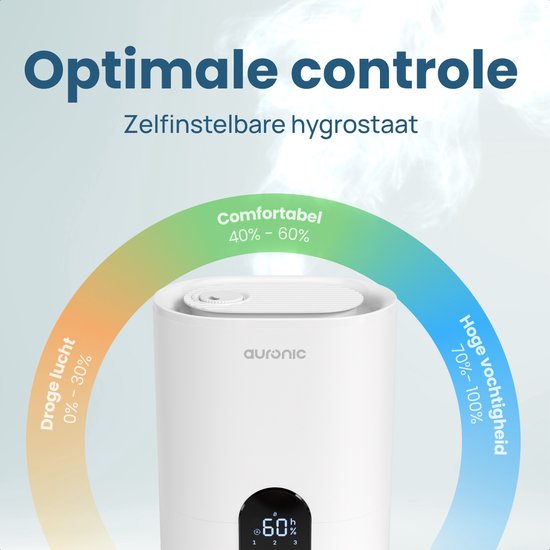 Humidificateur Auronic - 4 litres - 40m2 - Convient au salon, au bureau, à la chambre à coucher, à la chambre de bébé et plus encore - Avec aromathérapie - Sans BPA - Blanc