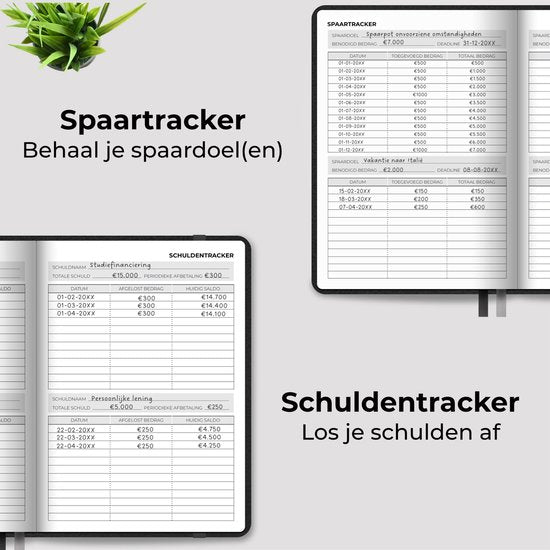 Systemyze Budget Planner - Livre de caisse et de dépenses - Livre de ménage - A5 - Noir