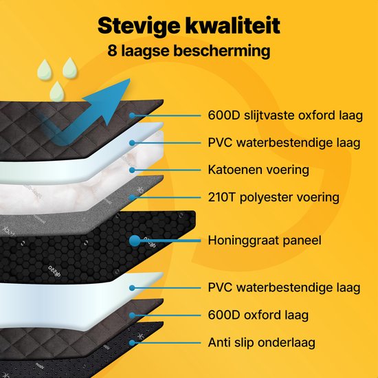 Tapis pour chien Jake and Jacky XXL avec extension de siège arrière - Tapis de voiture pour chien avec sol dur - Housse de voiture protectrice - Tapis pour chien - Tapis de voiture et sac de rangement inclus