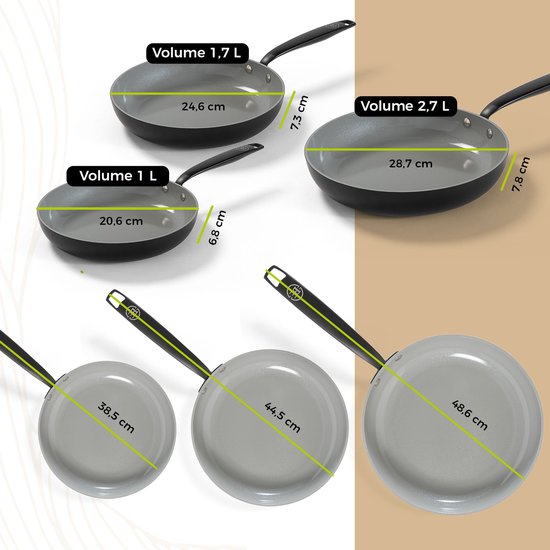 BE Living 3-Piece Frying Pan Set - Ø 20, 24 & 28 cm - Poêle à frire - Céramique - Antiadhésif sans PFAS - Poêles à induction - Noir - Essential Series