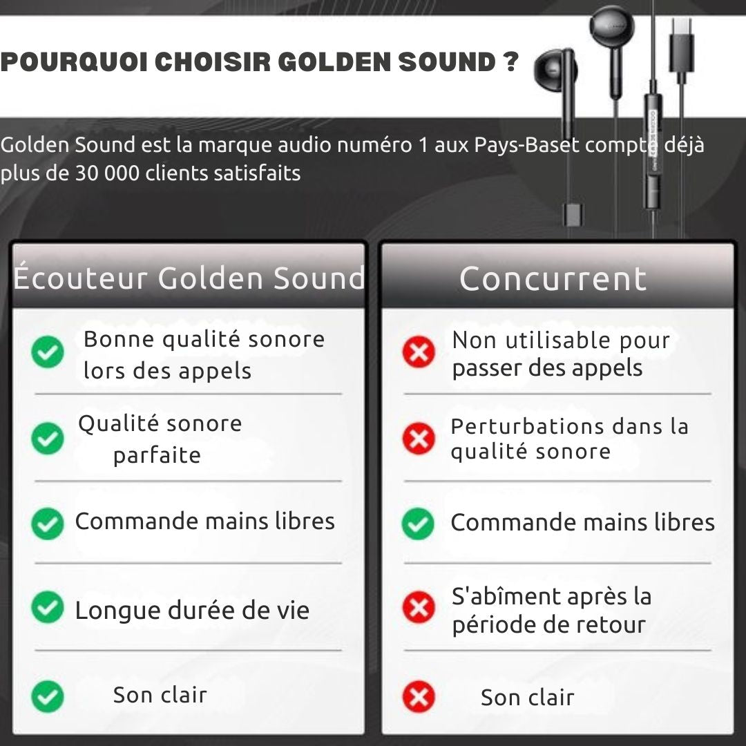 Écouteurs filaires Golden Sound - avec microphone - Connecteur USB-C - Noir