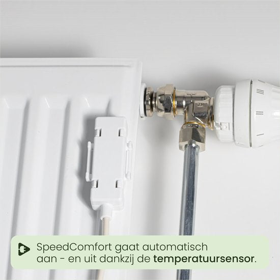 SpeedComfort Radiator Fan Duo Set - Réchauffement 2x plus rapide - Jusqu'à 22% d'économies d'énergie - Simple à installer - Silencieux - Produit hollandais - Ventilateurs de radiateur à haut rendement énergétique - Blanc