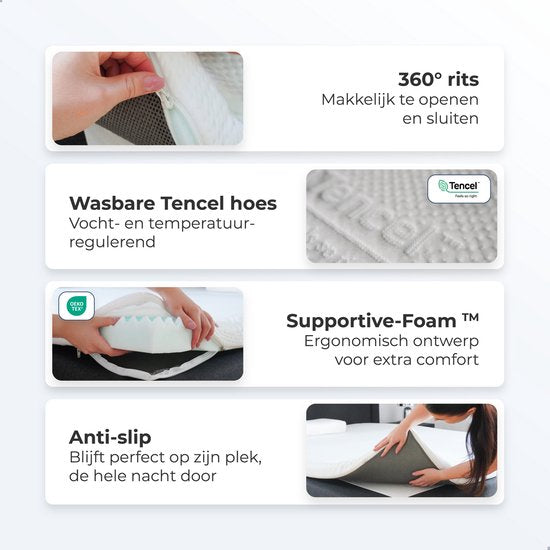 Best Life Surmatelas 90x200 cm - Surmatelas - Topdeck matelas 8 CM