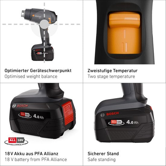 Steinel Pistolet à air chaud à batterie MH 1