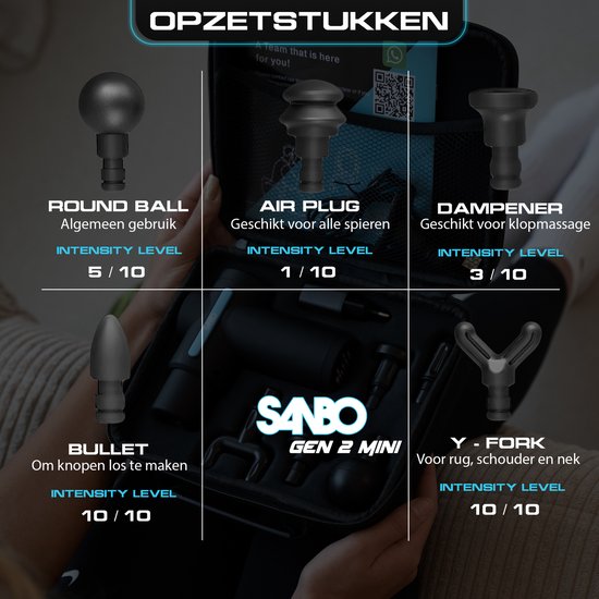 Sanbo Massage Gun Mini Gen 2 - Avec 5 accessoires et 6 étapes - Appareil de massage sportif et relaxant - Pistolet de massage - Professionnel - Noir