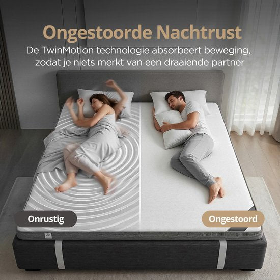 Sleeptime Twin Motion Topper 90x200 cm - Surmatelas - Surmatelas - Mousse à mémoire de forme Hybrid Gel - Fermeté moyenne - Epaisseur 8 cm