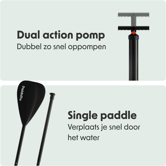 LifeGoods SUP Board All-round Compact - Capacité de charge 100 KG - 300 x 76 cm - Gonflable - Pack SUP complet - Blanc/Noir