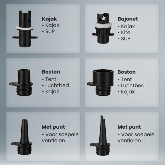 Pompe à air électrique 2-en-1 Auronic - Batterie 4000 mAh - 12-17V - 20 PSI - a.o. SUP Board, Airbed, Kayak, Kite & Tent - Gonfler/Dégonfler