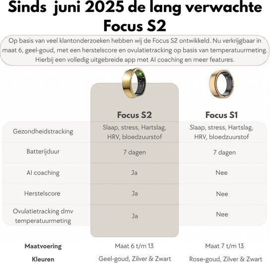 Focus® S2 Smart Ring - Or - Taille 8 - AI Coach - Fréquence cardiaque - Cycle menstruel - Moniteur de sommeil - Score de récupération - Smart Ring - Performance sportive - Podomètre - IP68 Waterproof - Mesure de l'O2 - Femmes - Hommes - Wearables - Etui d
