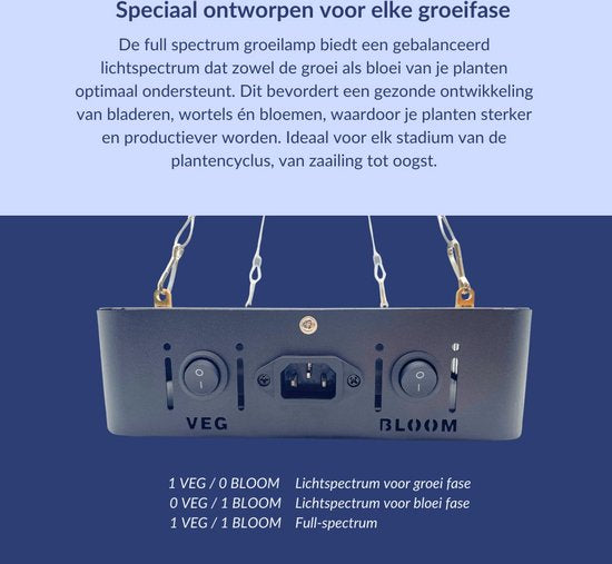 a sunny day 1000 Watt LED grow light - lampe de culture - croissance et floraison - lampe de culture - spectre complet - 1000 Watt - 100 LED dual chip