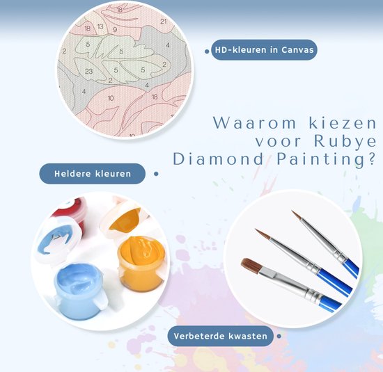 Rubye® Peinture à numéro adultes - Peinture à numéro enfants - Squelette et roses - peinture et pinceaux inclus - Toile à peindre - Couleurs à numéro - 30x30cm