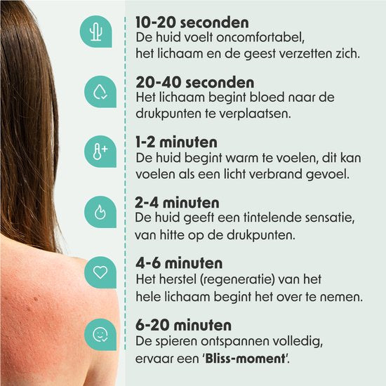 LifeGoods Tapis d'acupression XL - avec coussin - Tapis Shakti - Tapis pour les ongles avec 2 balles pour les points de déclenchement - 128x48x2cm - Noir/Turquoise