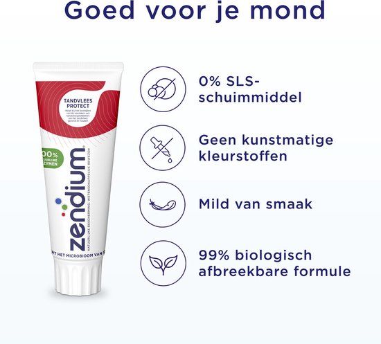Dentifrice Zendium - Gum Protect - 12 x 75 ml - Emballage Advantage