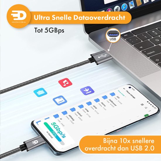 Drivv. Câble USB vers USB C - Chargeur rapide - Câble de données et de charge USB C - 3 mètres - Convient à Samsung, iPhone 15 et autres - Gris spatial