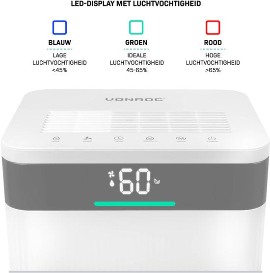 VONROC Déshumidificateur - 20L/jour - Réservoir d'eau de 4,5L - Contrôle Wifi & app - Filtre à air HEPA & Carbone