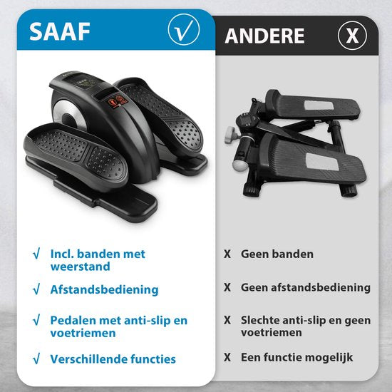 Saaf Motionfit Chair Bike - 12 niveaux - avec bandes de résistance - vélo d'exercice de bureau - pour adultes - noir