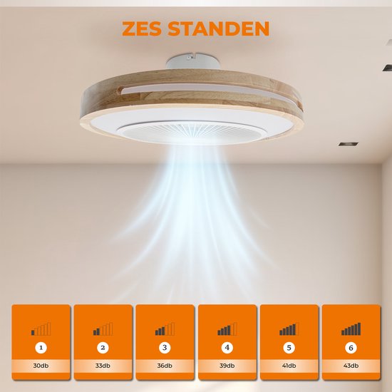 WERYOU® illuminAIR Ventilateur de plafond - Plafonnier - Ventilateur de plafond avec éclairage - Plafonnier - Lampe ventilateur - Lampe Led RGB - Télécommande incluse - Design bois