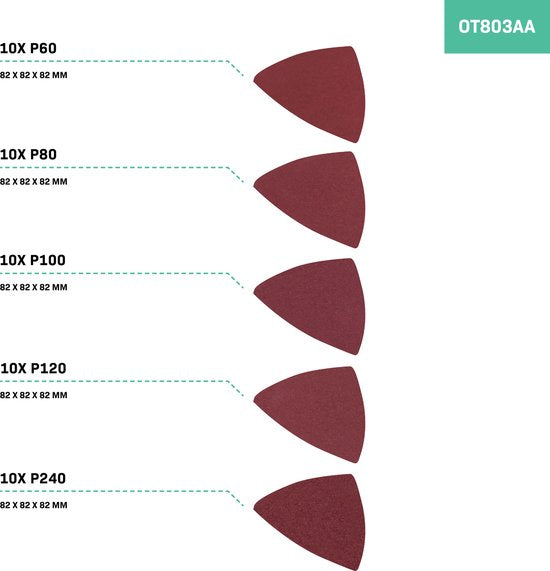VONROC Set de papier de verre et de tampons de ponçage Delta - 80/82mm - 50 feuilles de grain 60, 80, 100, 120 et 140 - Universel