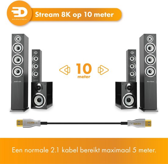 Drivv. Premium HDMI Cable 2.1 - AOC - Câble HDMI 10 mètres - Ultra HD High Speed 8K - Convient à Xbox Series X & PS5 - HDMI 2.1