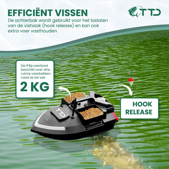 TTD® Premium GPS Feed Boat pour la pêche à la carpe - Portée de 500 mètres - Régulateur de vitesse - Déverrouillage de l'hameçon - 40 positions GPS - Trois bacs d'alimentation - Capacité de 2 kg - Batterie 12000 mAh - Bateau de pêche - Bateau de pêche à l