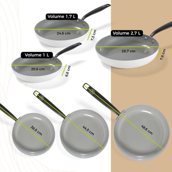 BE Living 3-Piece Frying Pan Set - Ø 20, 24 & 28 cm - Poêle à frire - Céramique - Antiadhésif sans PFAS - Poêle à frire à induction - Blanc - Essential Series