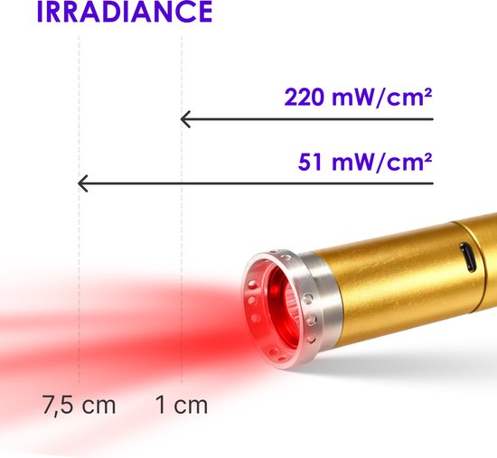 Panacea Red Light Therapy ReviveTorch Lampe portable de luminothérapie rouge